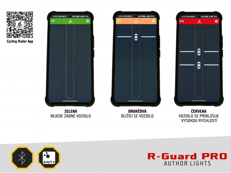 Světlo zadní AUTHOR R-Guard PRO Alloy, USB dobíjecí, 90 lm, RADAR