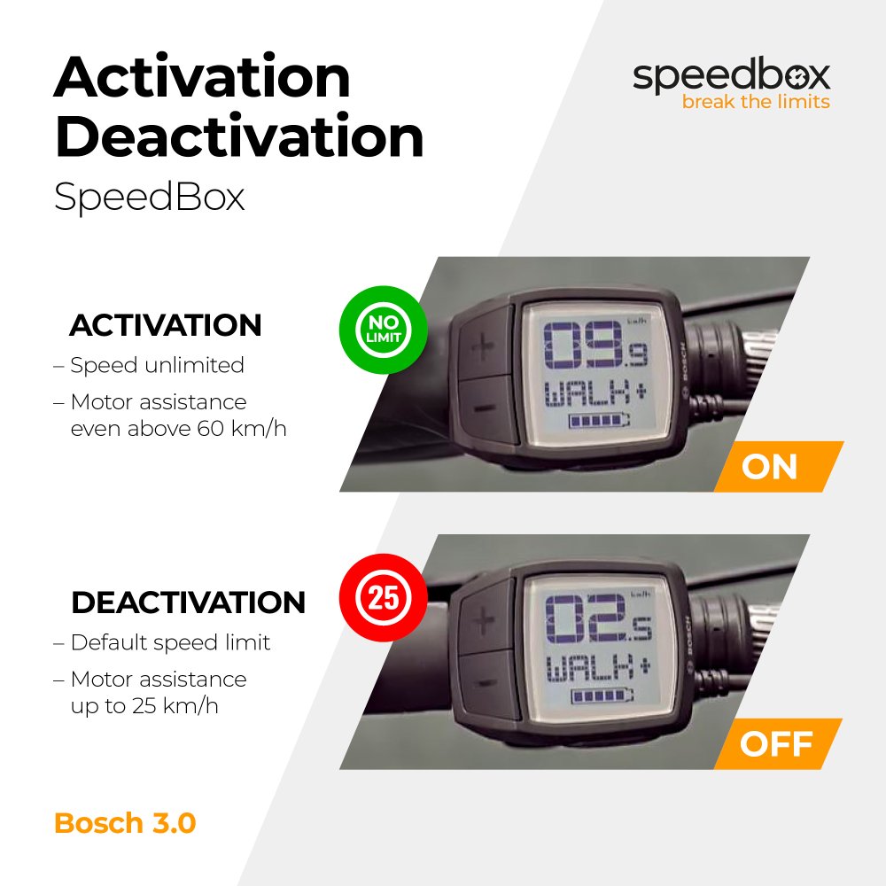 Tuningový čip SpeedBox 3.0 pro motory Bosch