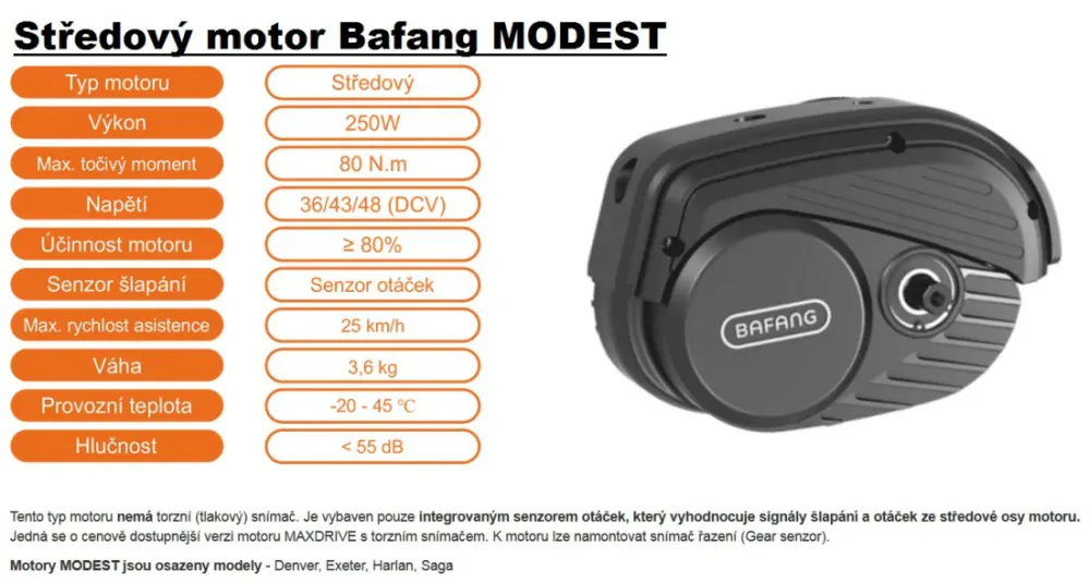 Elektrokolo 28" Leader Fox DENVER pánské 2024, 20Ah, M300, šedozelená,vel.20,5" -AKCE!